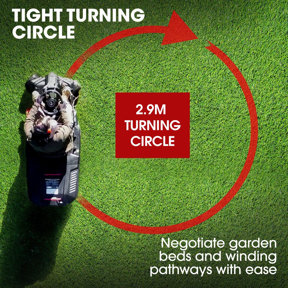 BAUMR-AG 24" Ride On Lawn Mower, Lithium Electric Start System, 6HP 224cc, 5 Cut Heights, Catcher and Mulch Kit